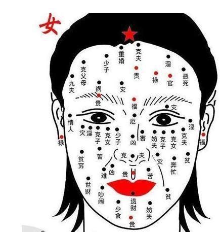 女人的面相|女人面相分析图解